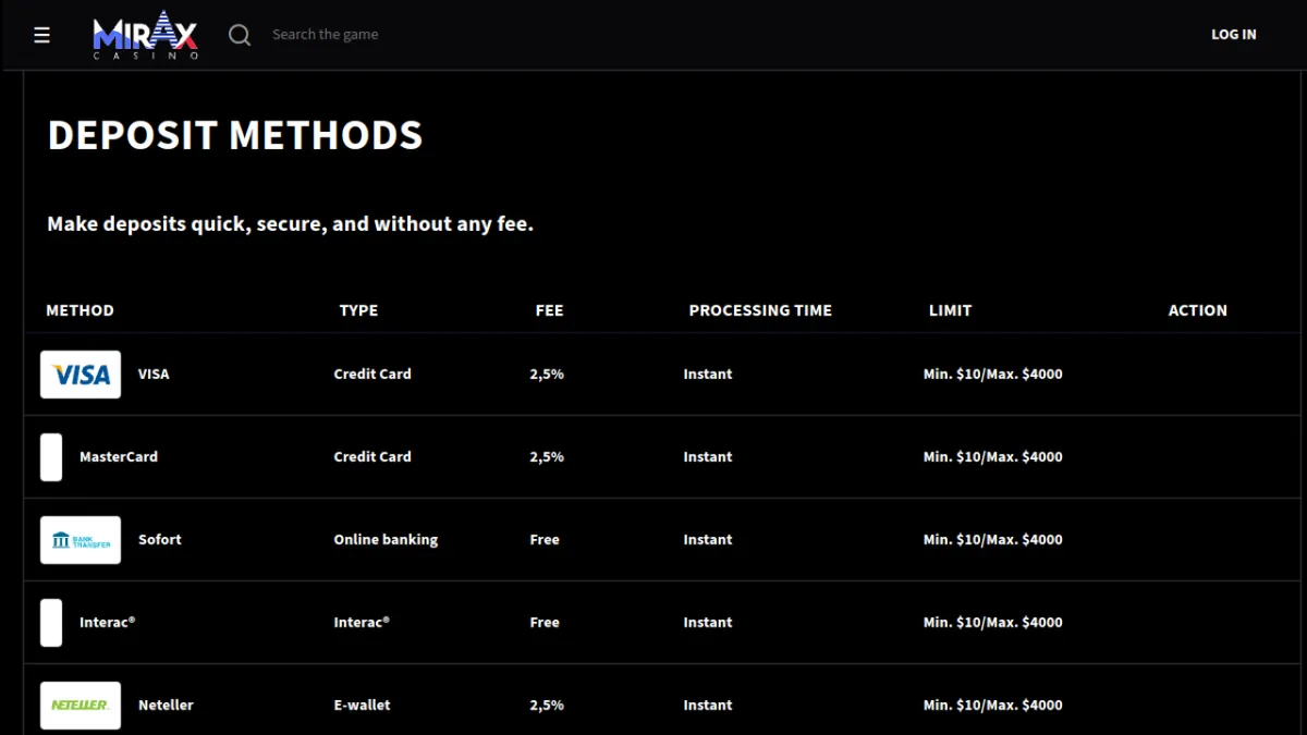 Mirax Casino official deposit-method table listing type, fee, processing time and limits